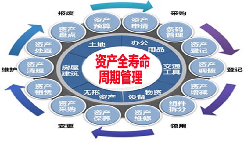 武汉投资公司:城市资本增长的催化剂