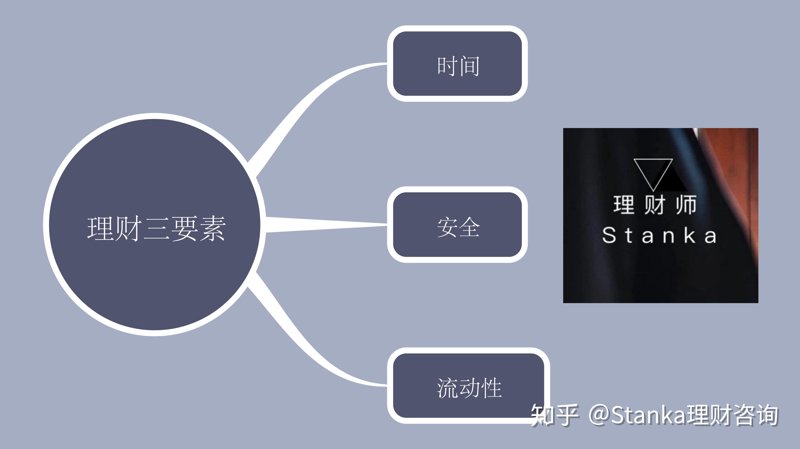 行业动态:鹏发投资公司的经营亮点